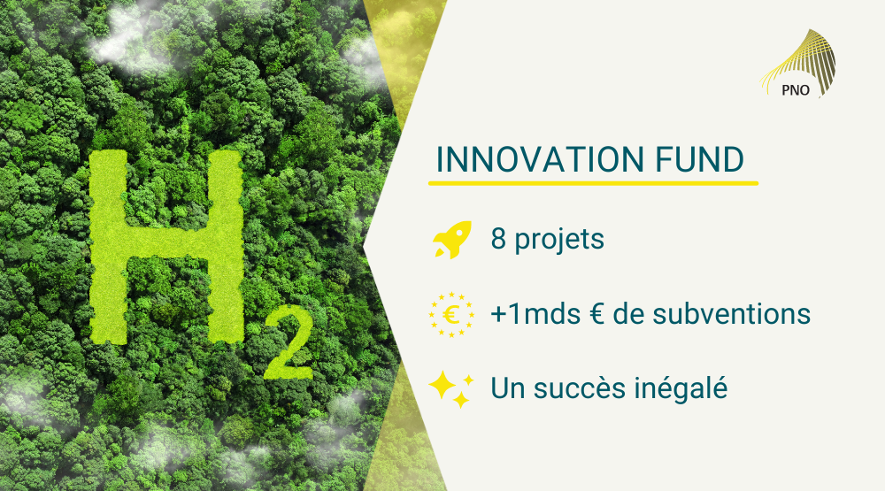 Innovation Fund 8 projets lauréats et un succès inégalé